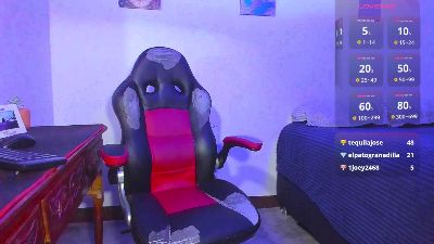 Master_Alex0 from Colombia