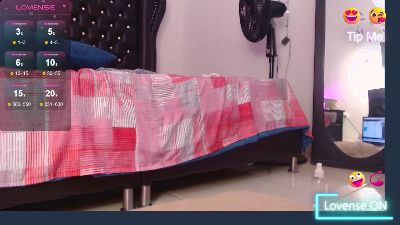Pandooraa from United States