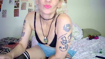 cutefemme from United States